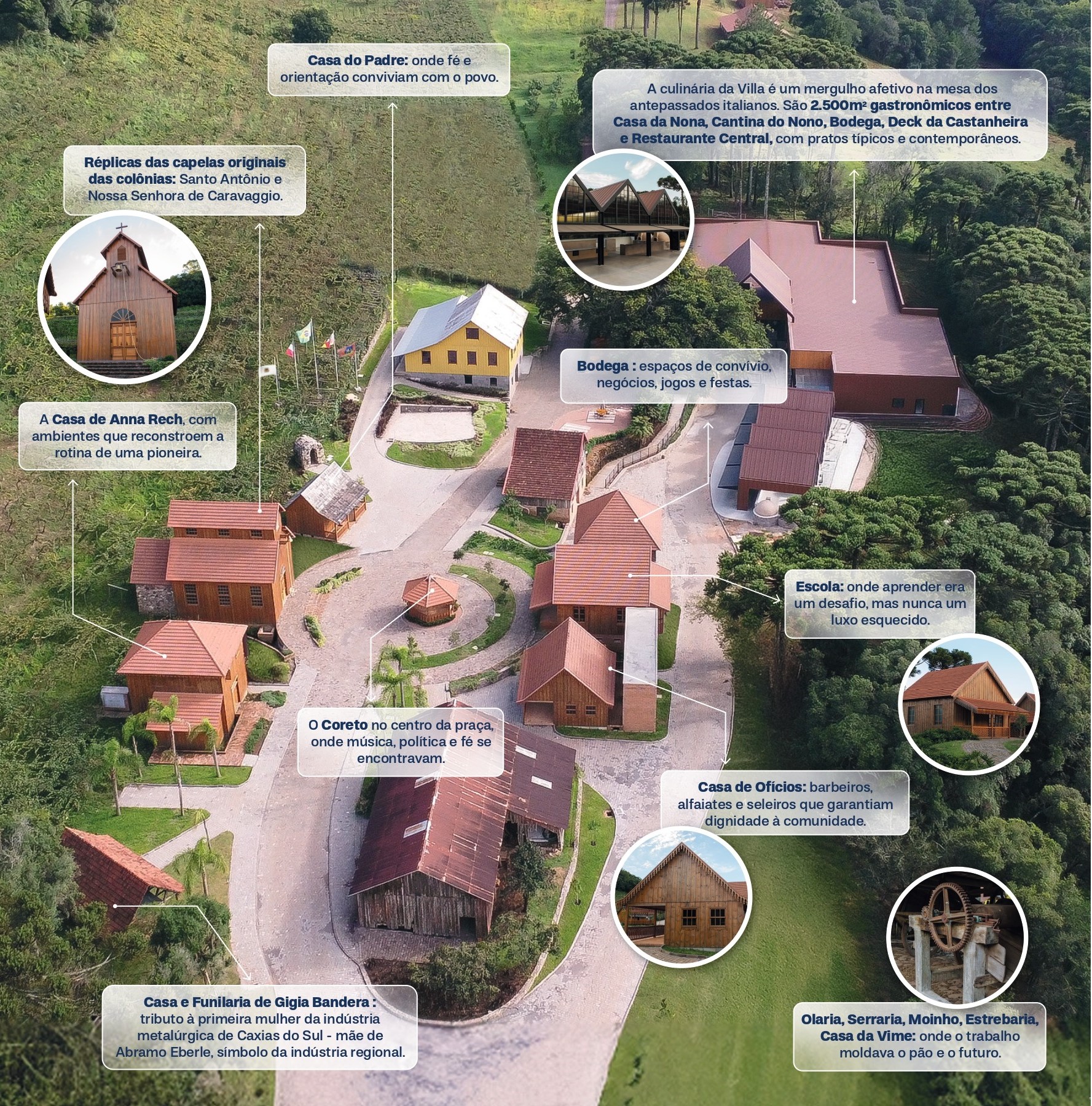 Caxias do Sul – Villa dei Troni a “Disney da Colônia” é inaugurada